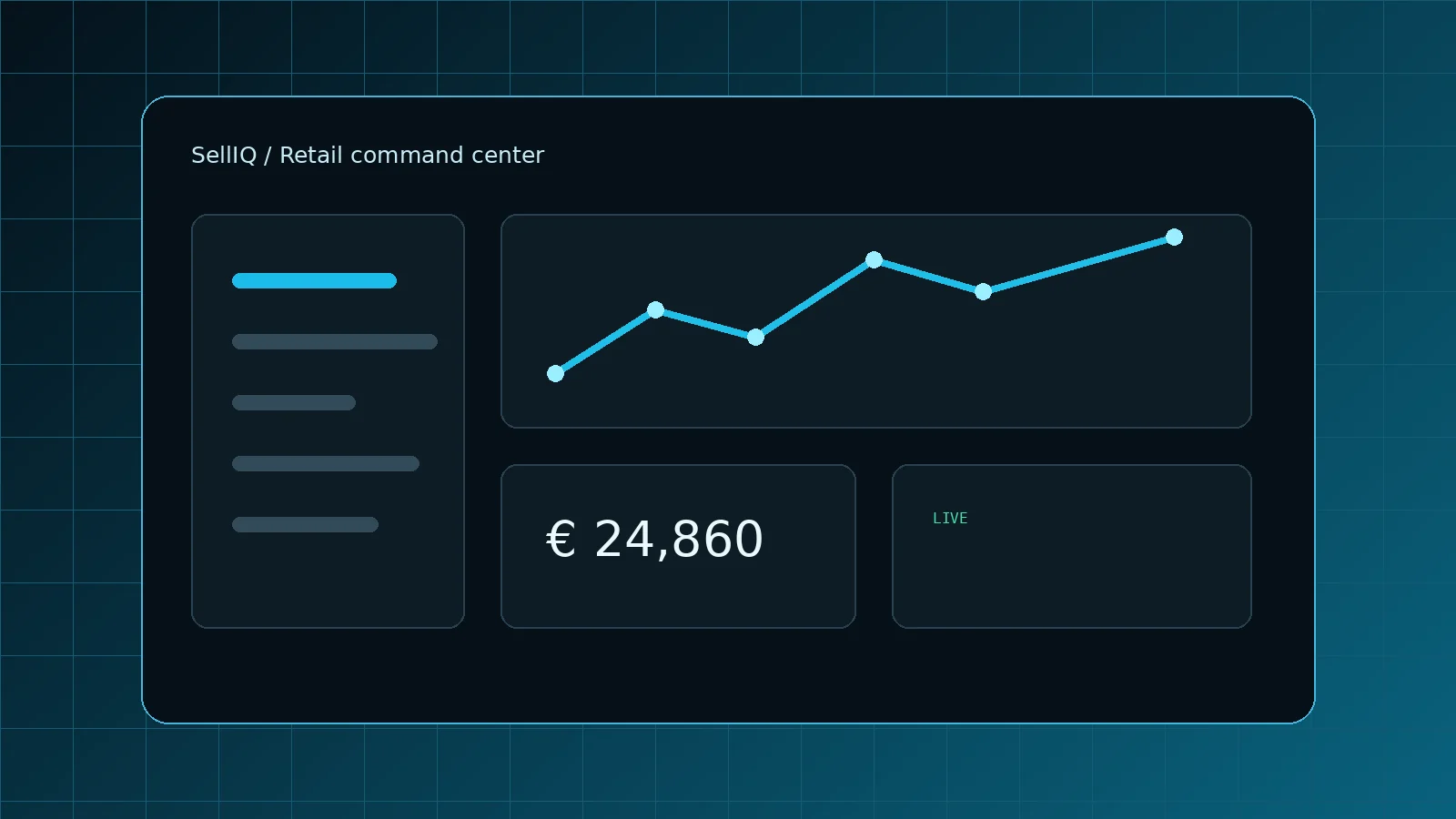 SellIQ POS product interface